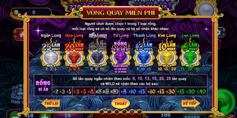 Kinh nghiệm chơi Kho Tàng Ngũ Long HitClub hiệu quả