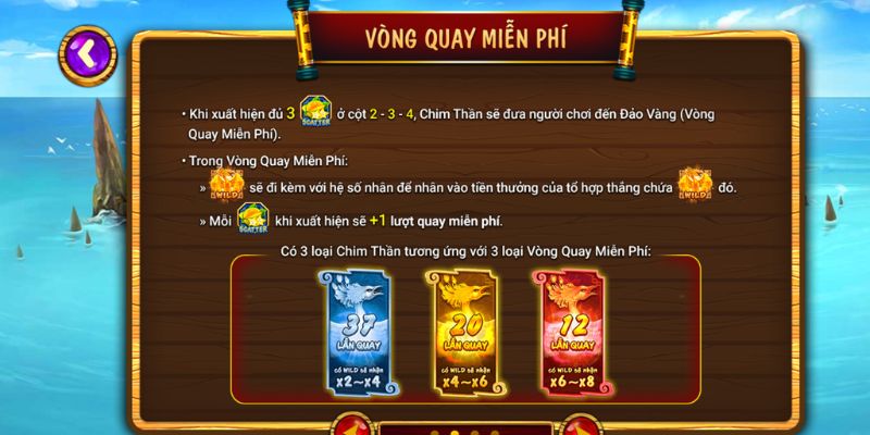 Biểu tượng thưởng trong Ăn Khế Trả Vàng HitClub