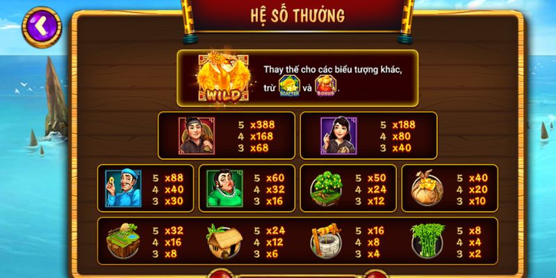 Kinh nghiệm chơi nổ hũ Ăn Khế Trả Vàng HitClub