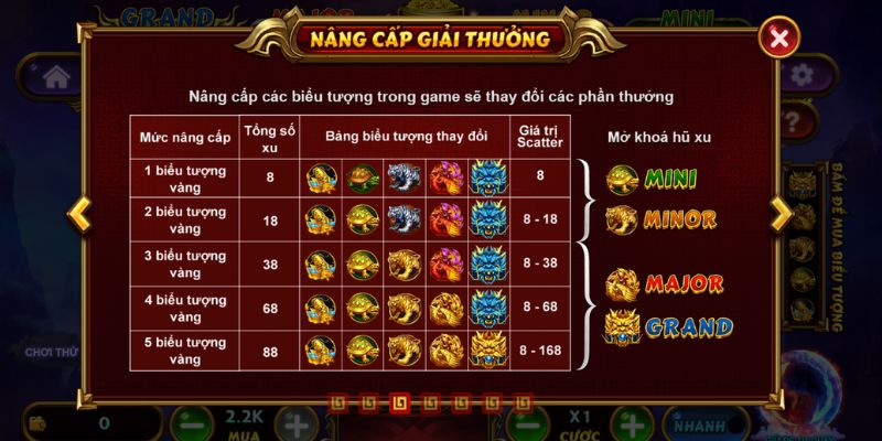Nổ hũ Kho Báu Tứ Linh HitClub săn thưởng lớn