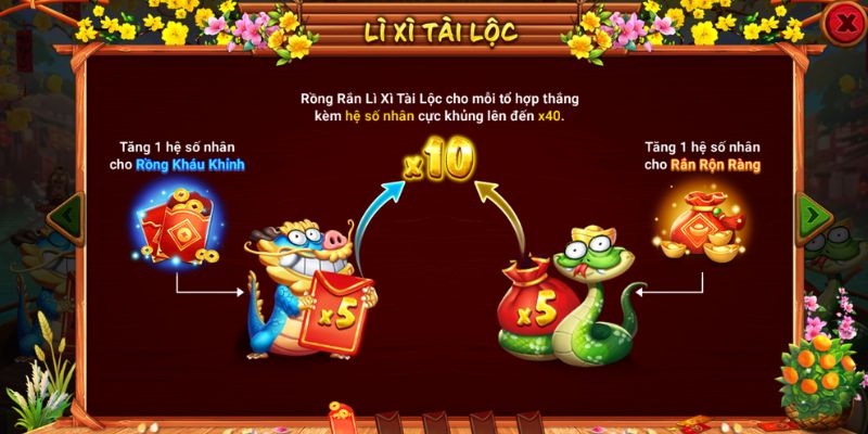 Hướng dẫn chơi Sắc Xuân Chợ Tết cho người mới