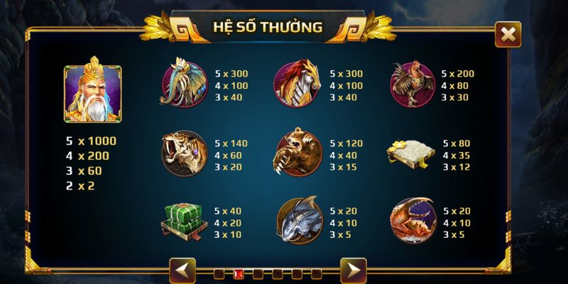 Game nổ hũ Sơn Tinh Thủy Tinh HitClub chủ đề truyền thuyết